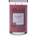 Cranberry Cosmo
